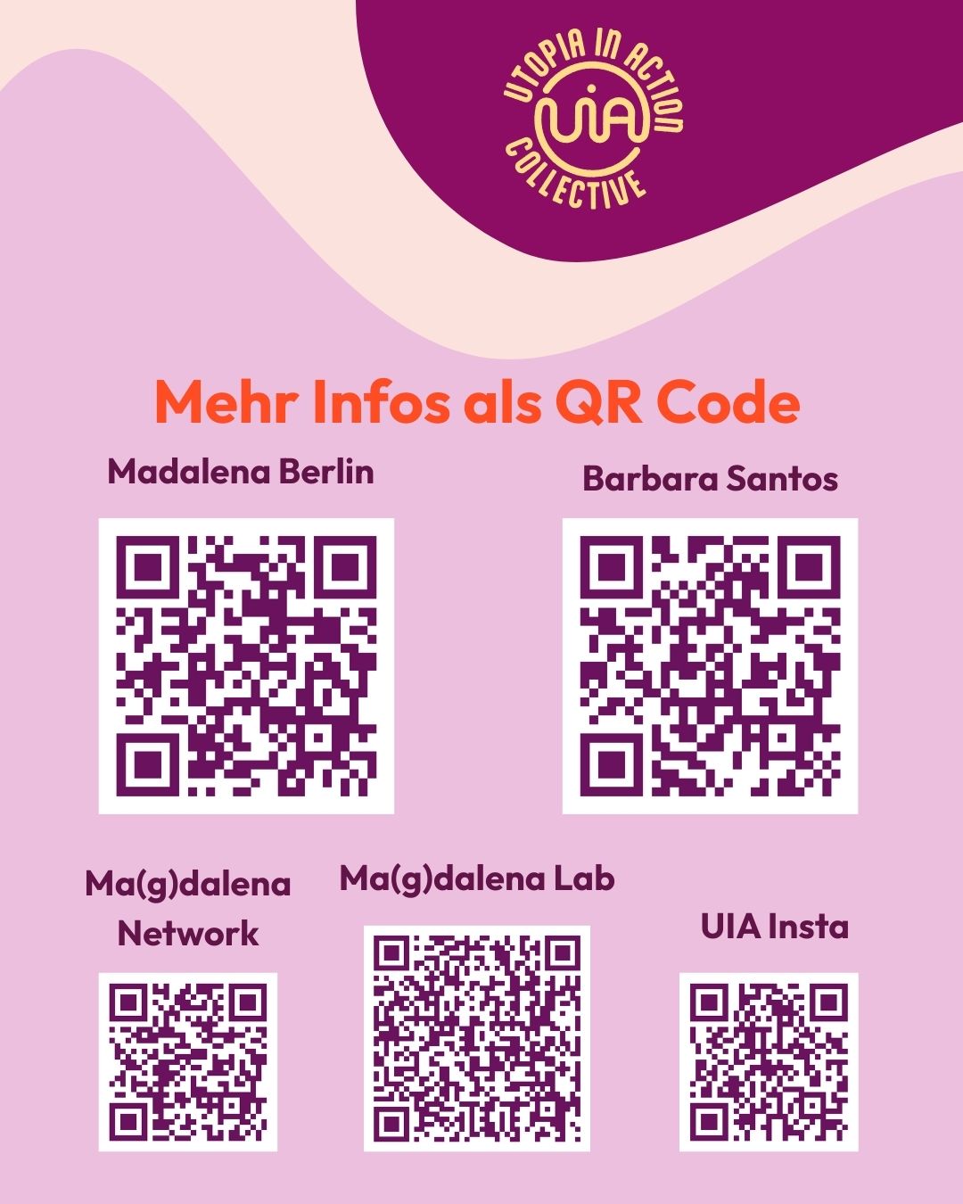 Ma(g)dalena Lab – Eindruck 5